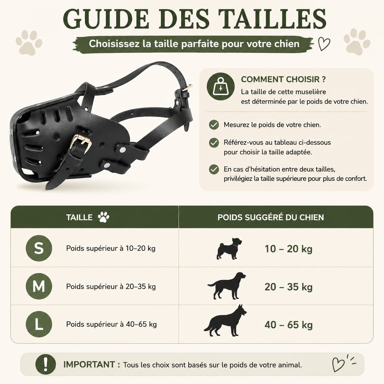 Muselière Panier en Cuir Pour Chien de Défense et Dressage