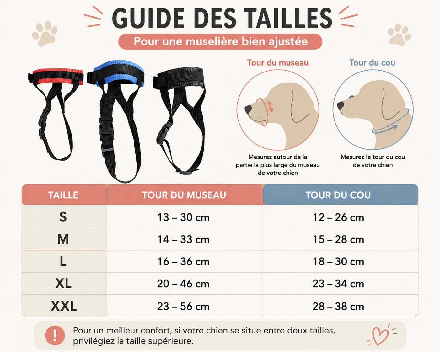 Muselière Ajustable Anti-Morsure et Anti-Aboiement Pour Chien