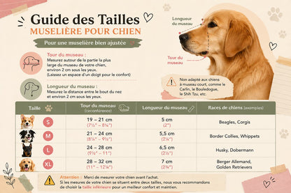 Muselière en Filet Ajustable Anti-Aboiement et Anti-Mordillement Pour Chien